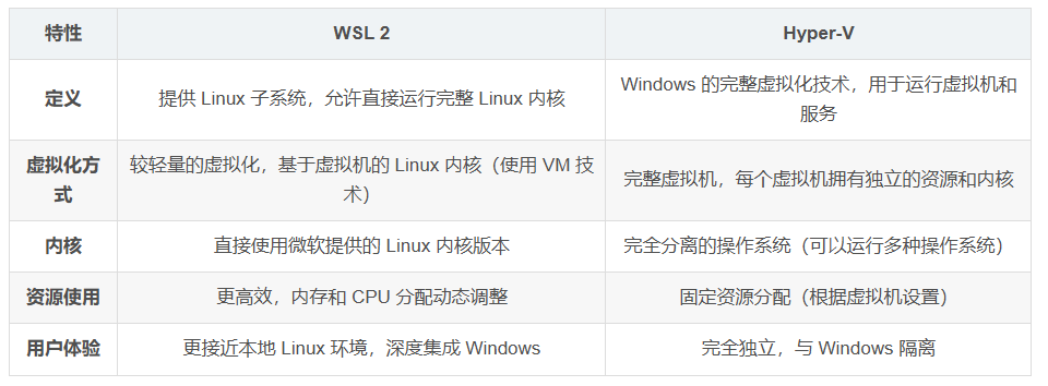 image-20250702205214555