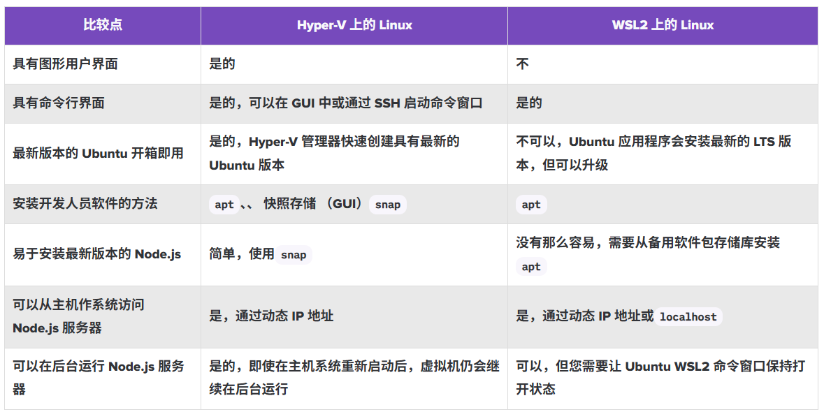 image-20250702205352753